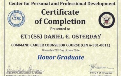 Navy Command Career Counselor (NEC 9588)