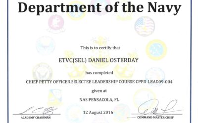 CPO Selectee Leadership