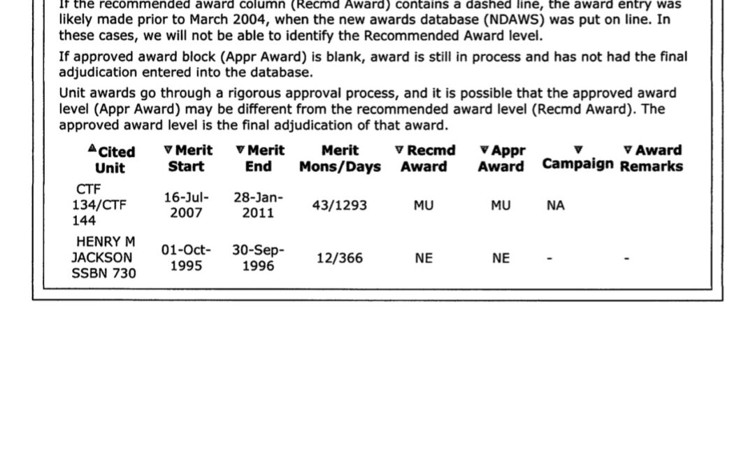 Meritorious Unit Commendation